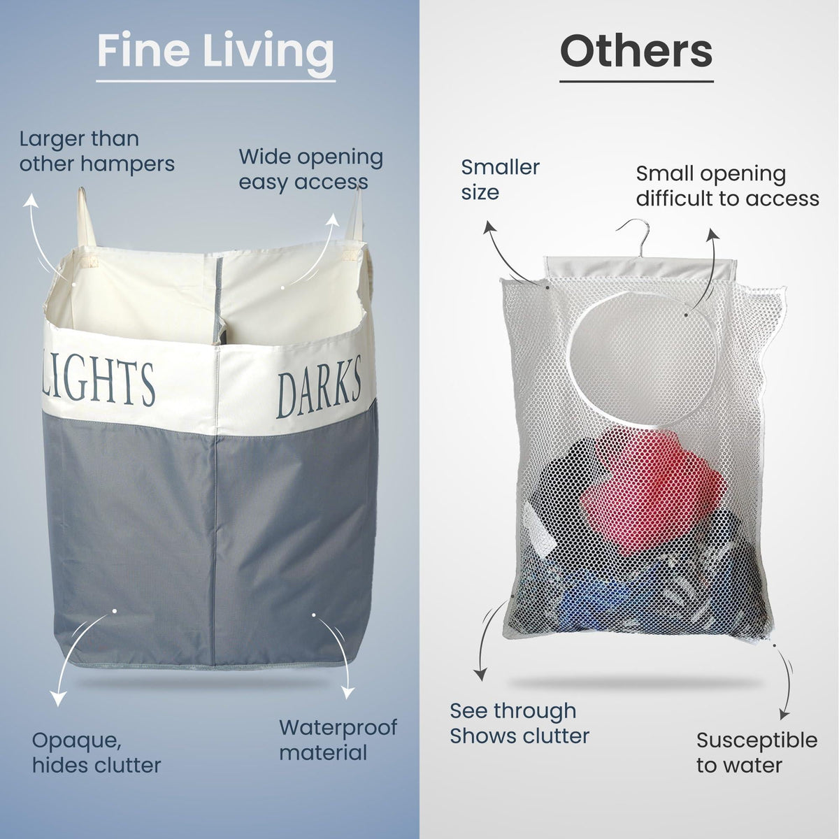 Double-Compartment Hanging Laundry Hamper